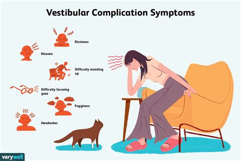 neurologische vestibularis symptome.